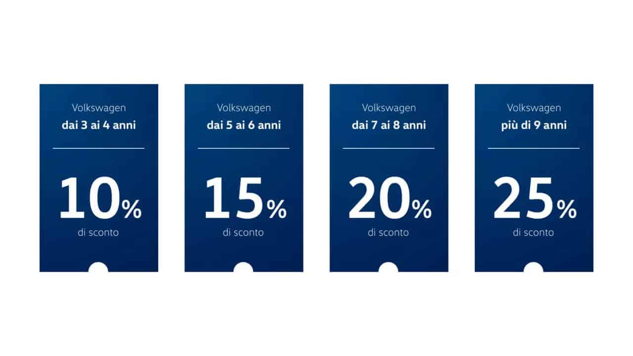 Ticket promo 3 più